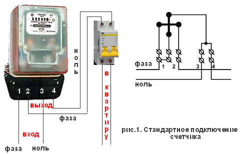 Схема подключения электросчетчика в квартире