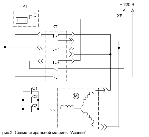 Инструкция по эксплуатации стиральной машины «Вятка-автомат-16»