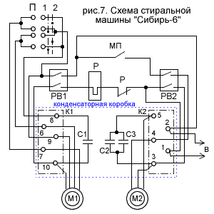 Ремонт стиральной машины «Сибирь-6» СМП-2